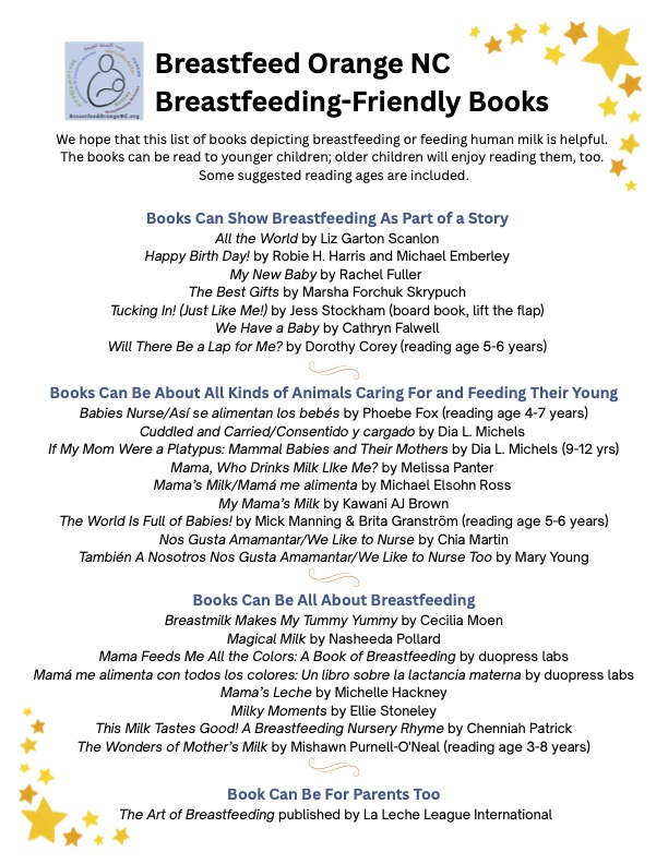 Breastfeed Orange NC logo and text: We hope that this list of books depicting breastfeeding or feeding human milk is helpful. The books can be read to younger children; older children will enjoy reading them, too. Some suggested reading ages are included. Books Can Show Breastfeeding As Part of a Story All the World by Liz Garton Scanlon; Happy Birth Day! by Robie H. Harris and Michael Emberley; My New Baby by Rachel Fuller; The Best Gifts by Marsha Forchuk Skrypuch; Tucking In! (Just Like Me!) by Jess Stockham (board book, lift the flap); We Have a Baby by Cathryn Falwell; Will There Be a Lap for Me? by Dorothy Corey (reading age 5-6 years) Books Can Be About All Kinds of Animals Caring For and Feeding Their Young Babies Nurse/Así se alimentan los bebés by Phoebe Fox (reading age 4-7 years); Cuddled and Carried/Consentido y cargado by Dia L. Michels; If My Mom Were a Platypus: Mammal Babies and Their Mothers by Dia L. Michels (9-12 yrs); Mama, Who Drinks Milk LIke Me? by Melissa Panter; Mama’s Milk/Mamá me alimenta by Michael Elsohn Ross; My Mama’s Milk by Kawani AJ Brown; The World Is Full of Babies! by Mick Manning & Brita Granström (reading age 5-6 years); Nos Gusta Amamantar/We Like to Nurse by Chia Martin; También A Nosotros Nos Gusta Amamantar/We Like to Nurse T oo by Mary Young Books Can Be All About Breastfeeding Breastmilk Makes My T ummy Yummy by Cecilia Moen; Magical Milk by Nasheeda Pollard Mama Feeds Me All the Colors: A Book of Breastfeeding by duopress labs; Mamá me alimenta con todos los colores: Un libro sobre la lactancia materna by duopress labs; Mama’s Leche by Michelle Hackney; Milky Moments by Ellie Stoneley; This Milk Tastes Good! A Breastfeeding Nursery Rhyme by Chenniah Patrick; The Wonders of Mother’s Milk by Mishawn Purnell-O'Neal (reading age 3-8 years) Book Can Be For Parents Too The Art of Breastfeeding published by La Leche League International